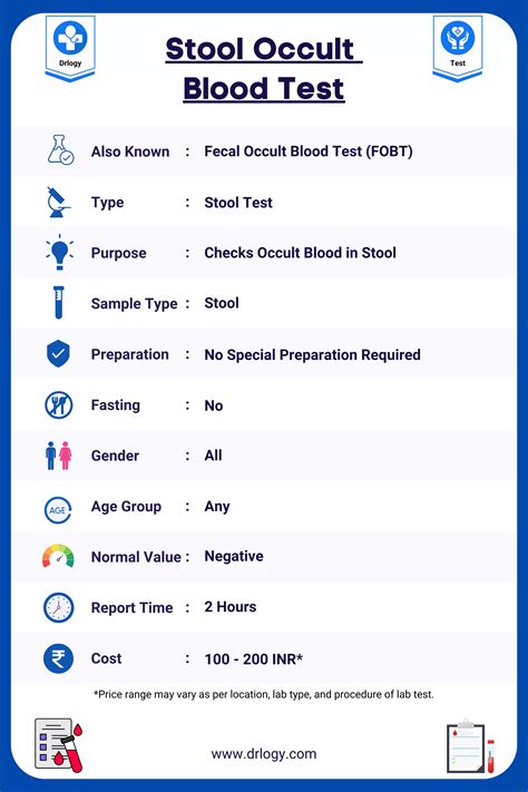 The cost-effectiveness of stool occult blood testing compared to other diagnostic methods